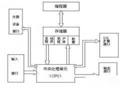 長沙